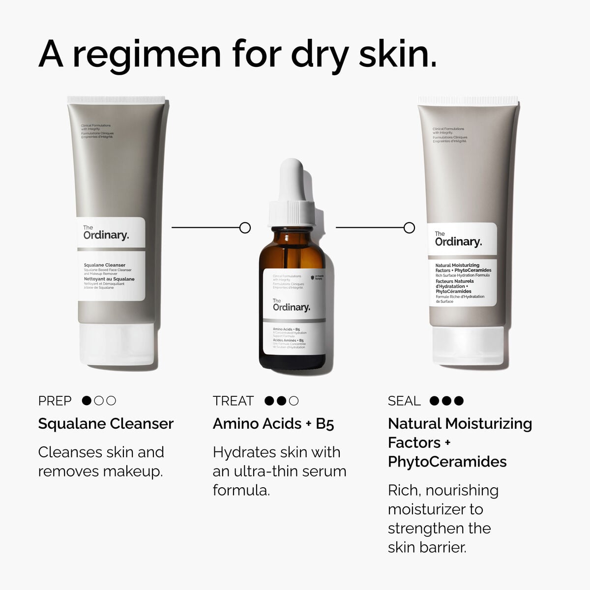 Amino Acids + B5 Targeted Serum Care G8
