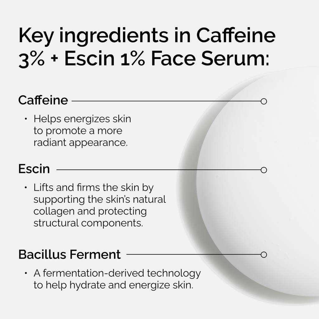 Caffeine + Escin Face Serum Targeted Serum Care T4