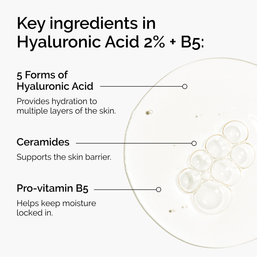 Hyaluronic Acid + B5 (with Ceramides) Targeted Serum Care S2