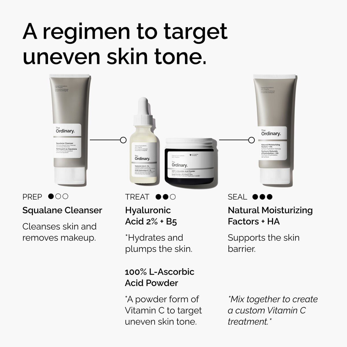 L-Ascorbic Acid Powder Targeted Serum Care F9