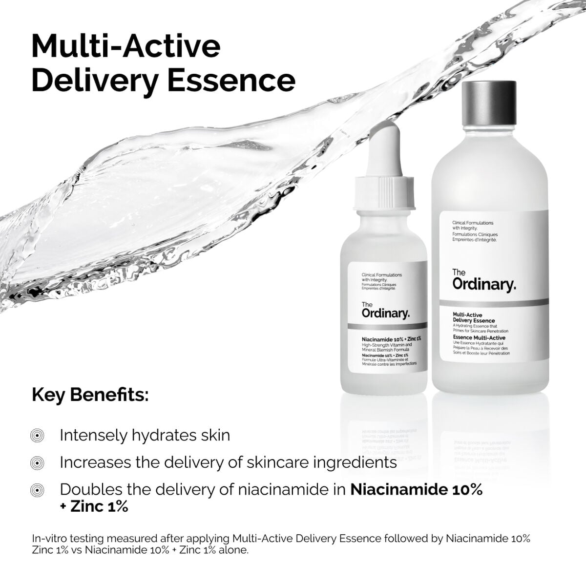 Multi-Active Delivery Essence Daily Toning Care G8