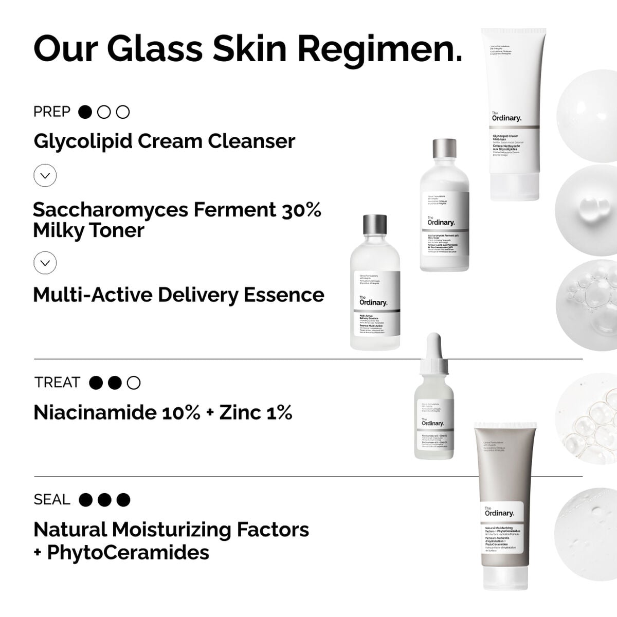 Multi-Active Delivery Essence Daily Toning Care G8