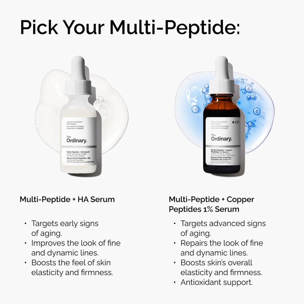 Multi-Peptide + Copper Peptides Serum Targeted Serum Care U1