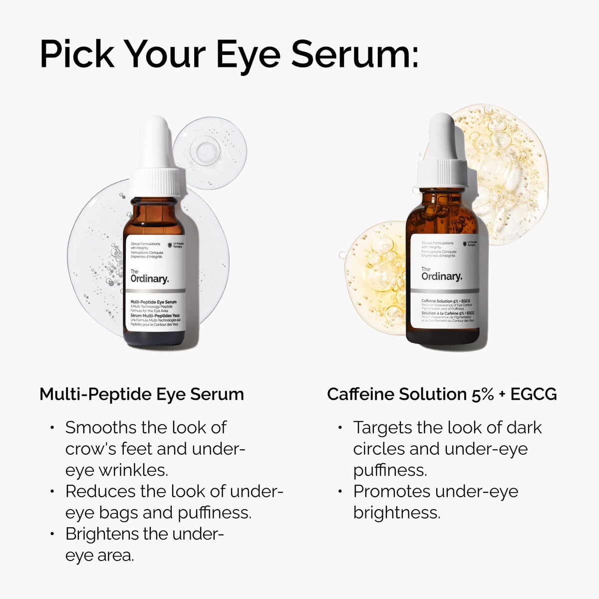 Multi-Peptide Eye Serum Targeted Eye Support L8