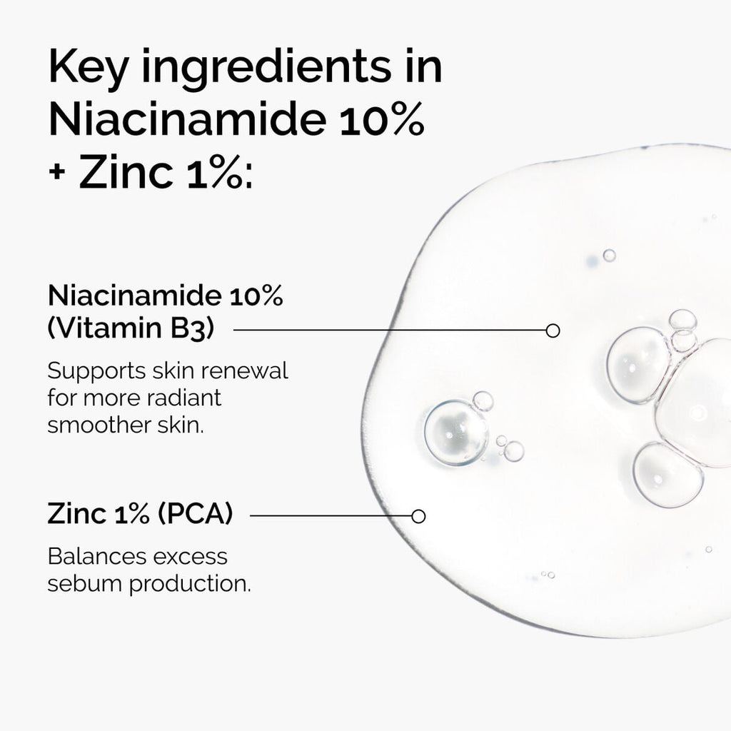 Niacinamide + Zinc Targeted Serum Care P7