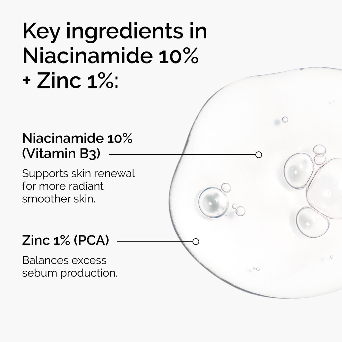 Niacinamide + Zinc Targeted Serum Care P7