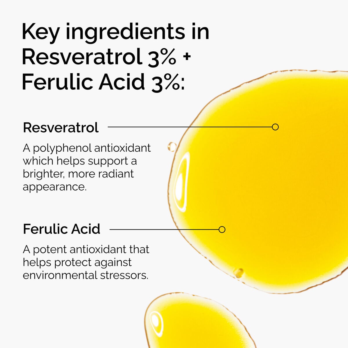 Resveratrol + Ferulic Acid Targeted Serum Care F5