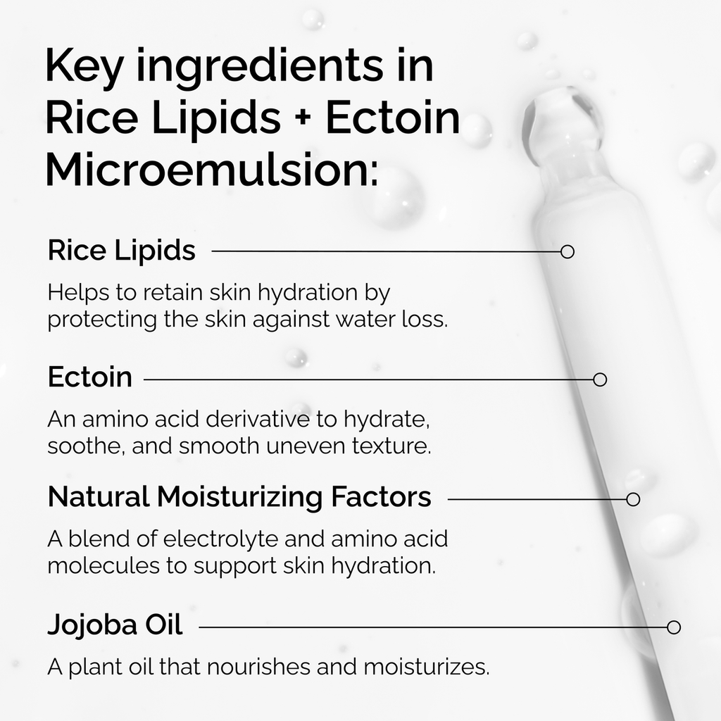 Rice Lipids + Ectoin Microemulsion Curated Care Set N4