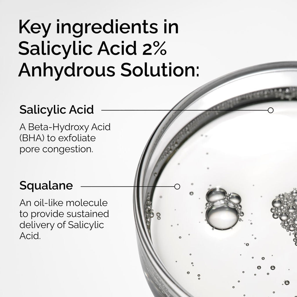 Salicylic Acid Anhydrous Solution Targeted Serum Care R8