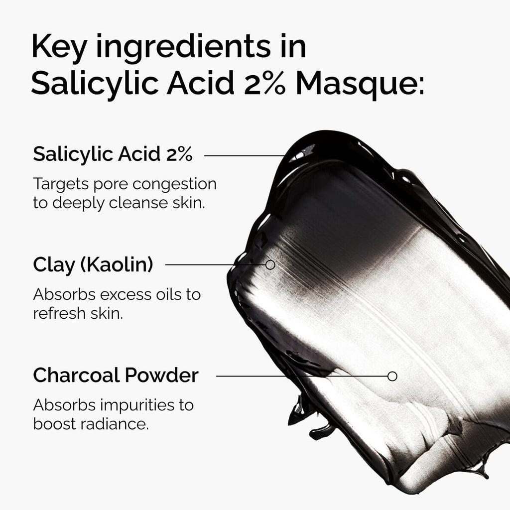 Salicylic Acid Masque Targeted Serum Care U5