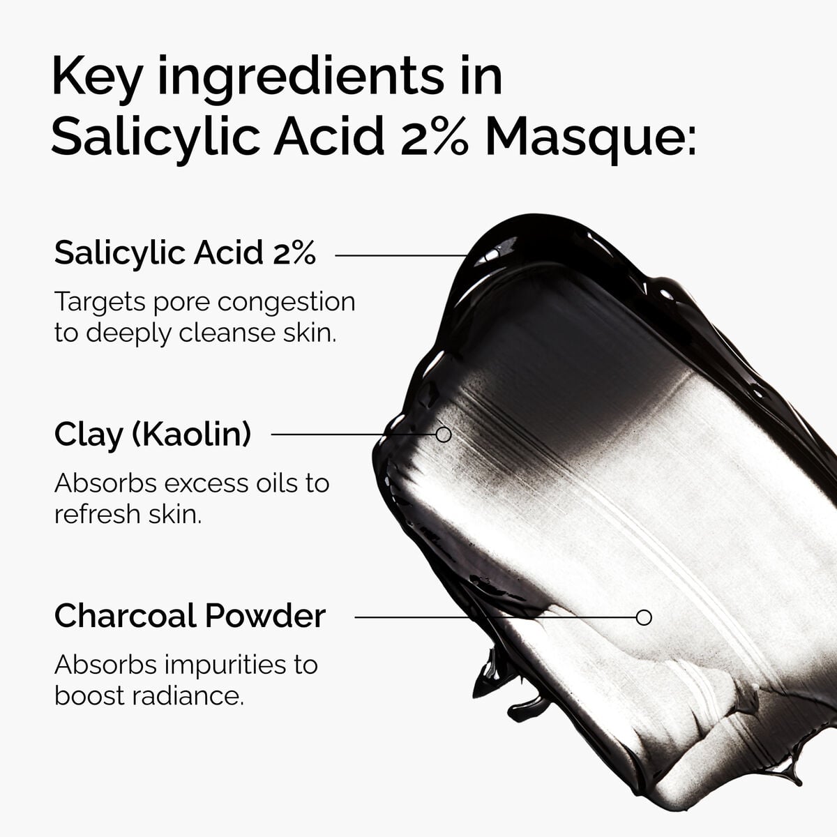 Salicylic Acid Masque Targeted Serum Care U5