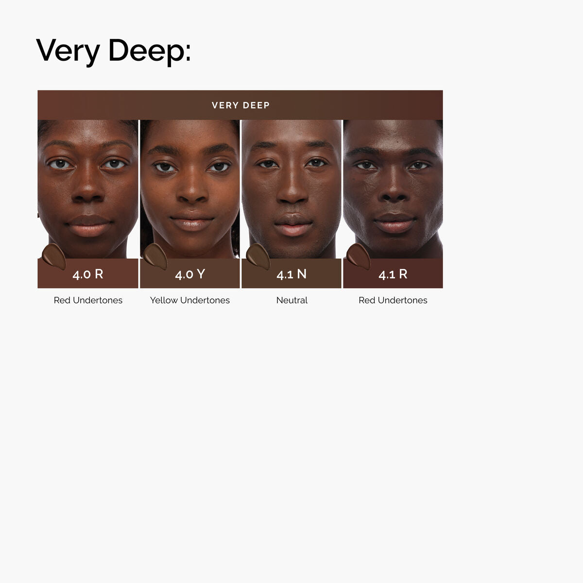 Serum Foundation - 1.0-n - 30ml Targeted Serum Care F3