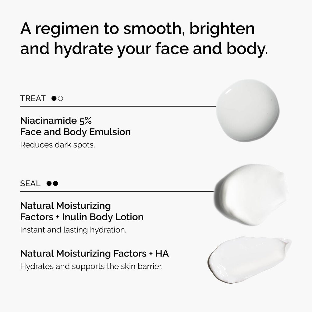 The Face & Body Set Curated Care Set C7