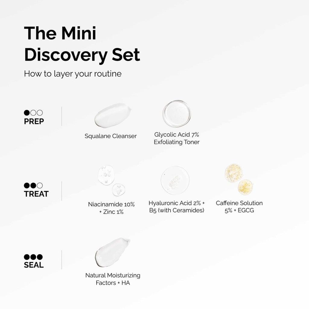 The Mini Discovery Set Curated Care Set W5